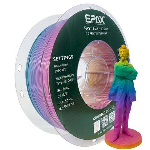 EPAX Fast PLA+ Filament Candy Rainbow, 1.75mm 1KG (2.2LB)